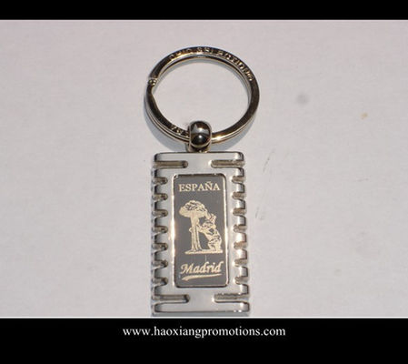 سفارشی فلزی جاکلیدی حلقه کلید و سفارشی فلزی در Keychain و توسعه در Keychain